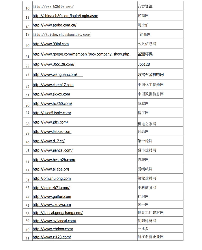 pp���ӡ�ģ����(������Ϸ)�ٷ���վ